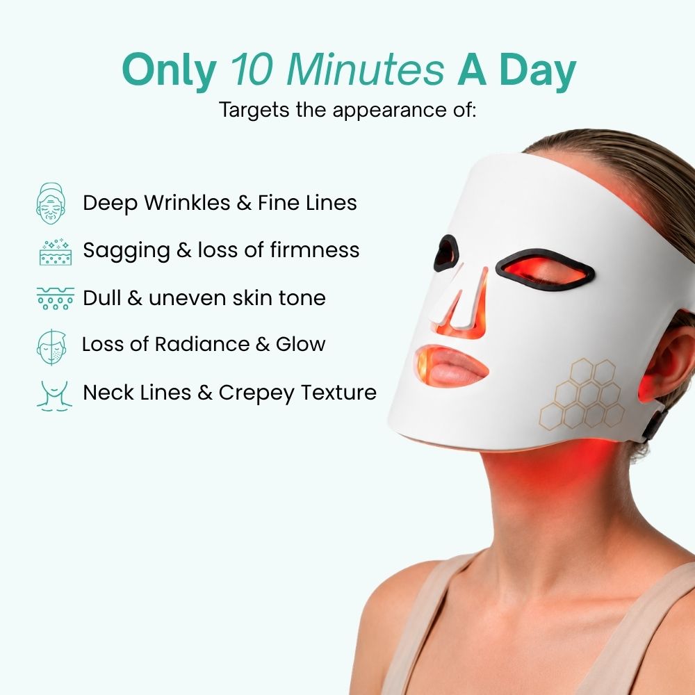NOVALUME™ RegenMask 2.0