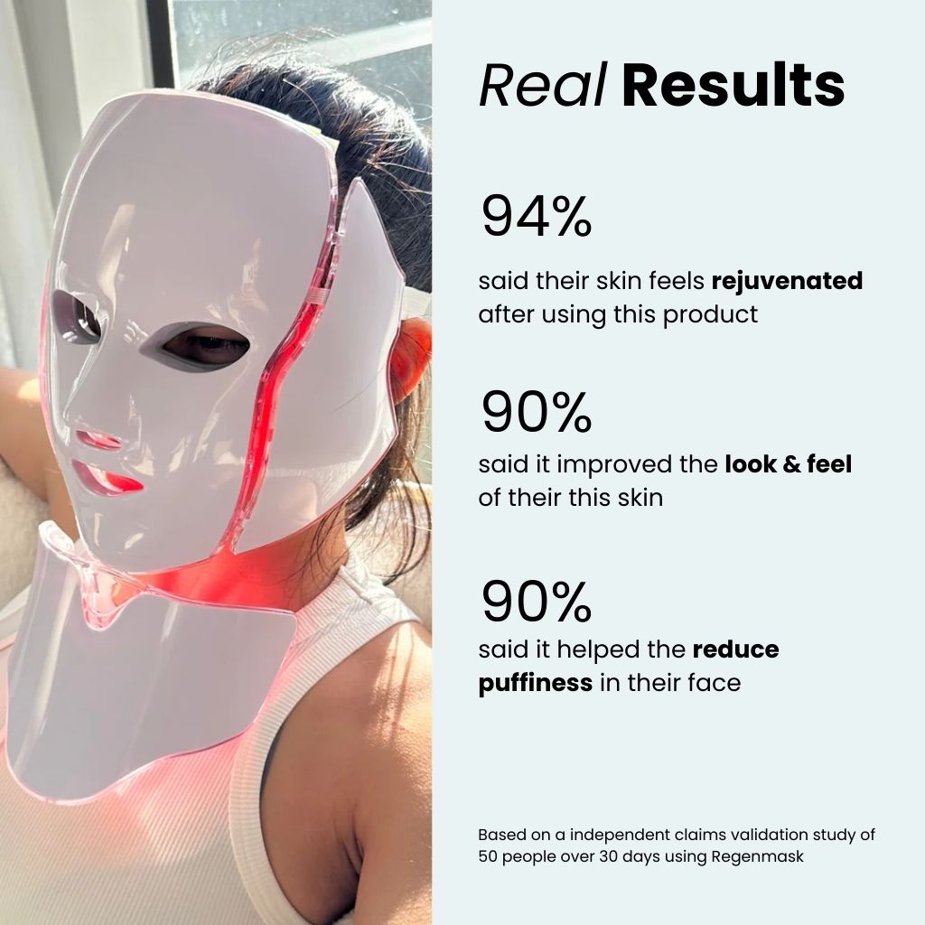 VEORA™ - Regenmask