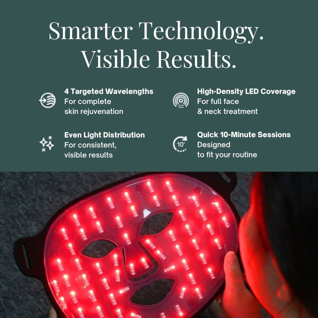 NovaLume RegenMask Pro beauty device with smart technology, shown in a sleek modern design for skincare renewal.