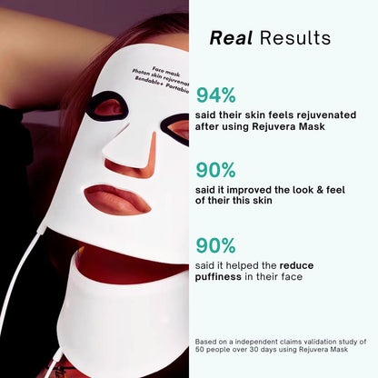 REJUVERA™ - RenewMask